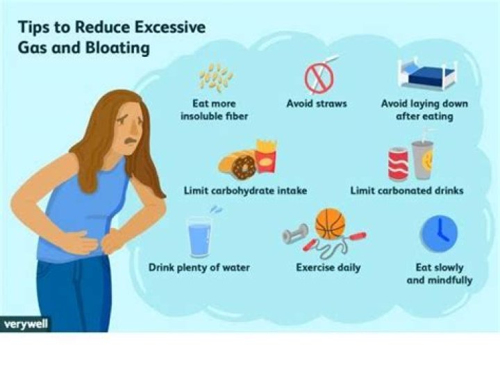 Can constipation make you bloated?