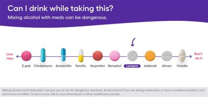 Can I drink alcohol after taking DayQuil?