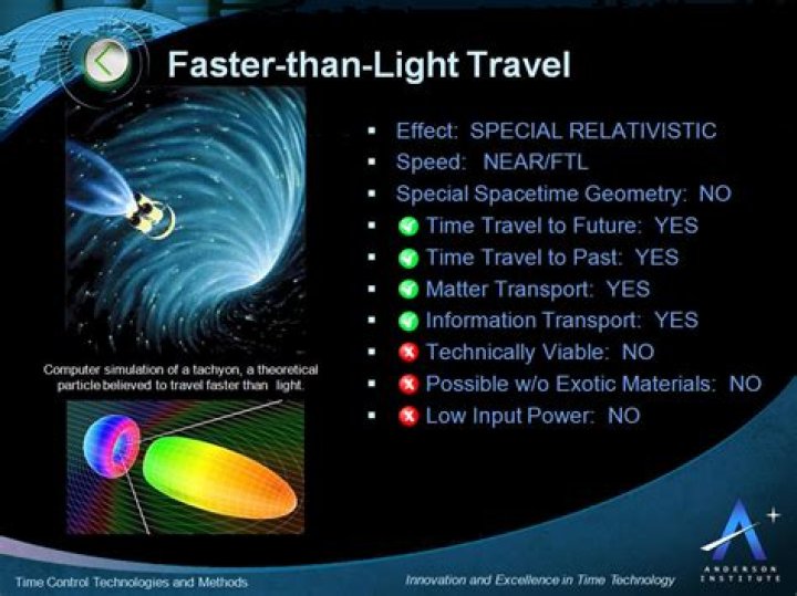 Can we travel at the speed of light?