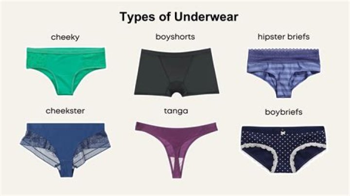 Can your underwear give you a rash?