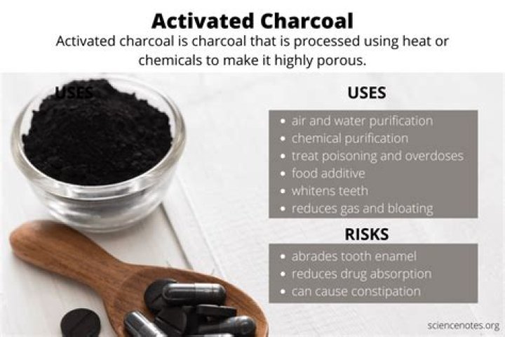 Does activated charcoal help whiten teeth?