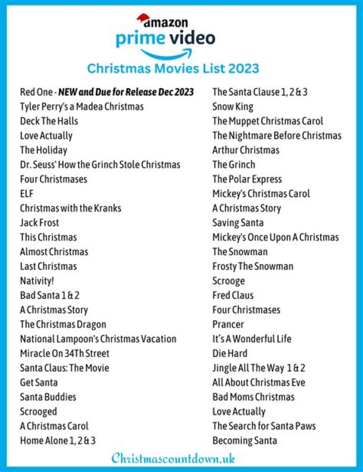 Does Amazon Prime have a Christmas story?