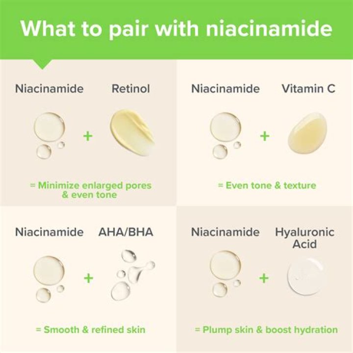 Does niacinamide get rid of acne scars?