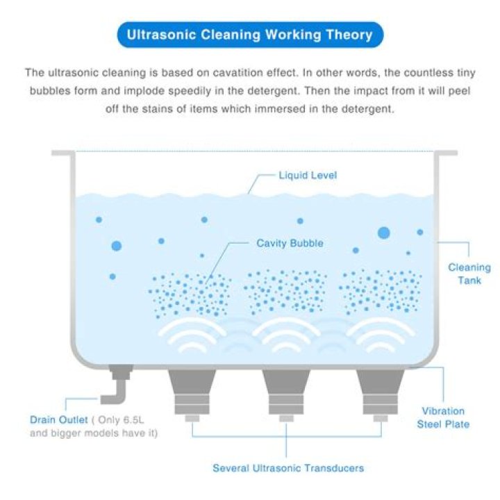 Does ultrasonic cleaner kill bacteria?