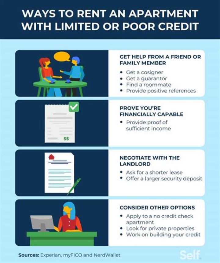 How can I get a apartment credit check?