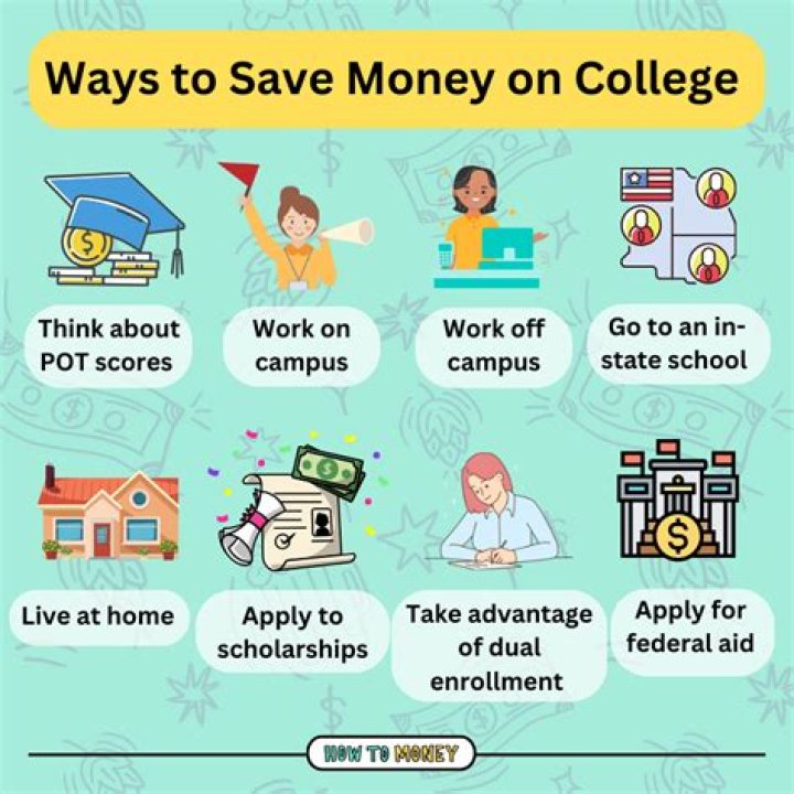 How can I save money on college books?