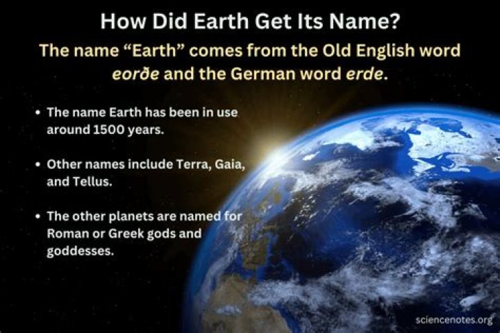 How did AT&T get its name?