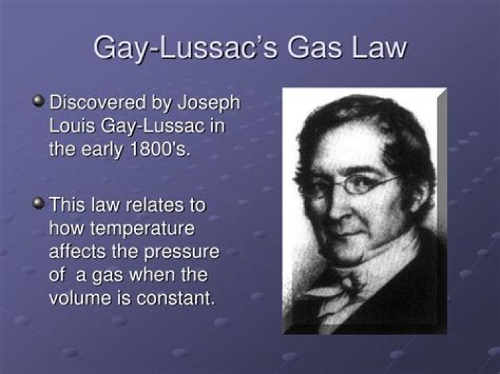 How did Gay Lussac discover his law?