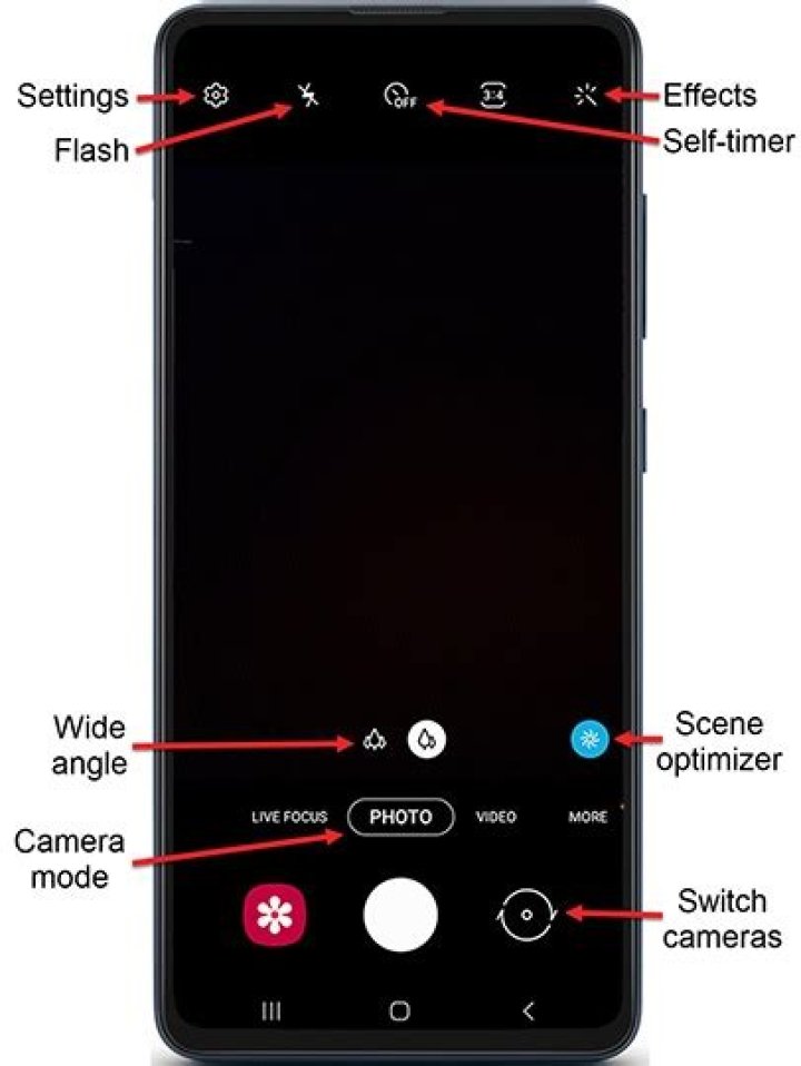 How do I clean my Samsung camera lens?