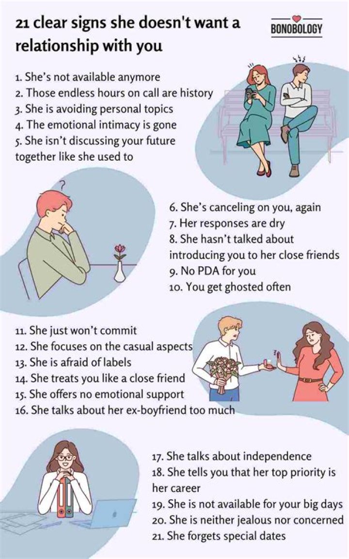 How do I stop wanting to be in a relationship?