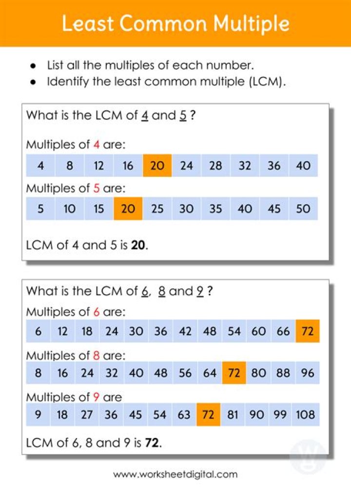 How do u find the least common multiple?