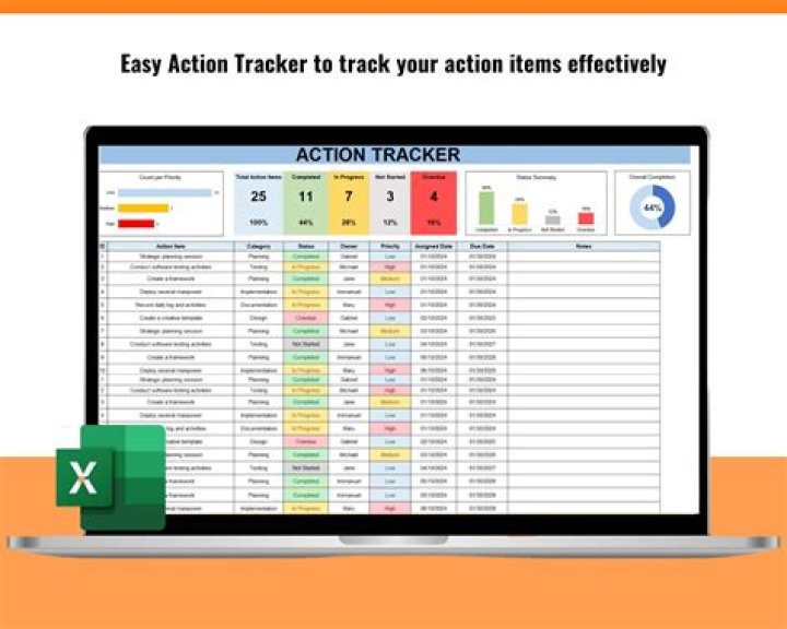 How do you add action items to the action bar?