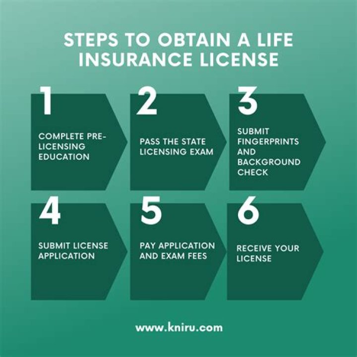 How do you get a life insurance license in PA?