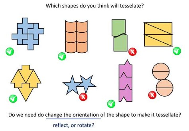 How do you tessellate a plane?