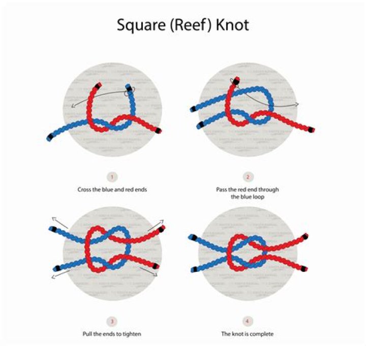 How do you tie a navy square knot?