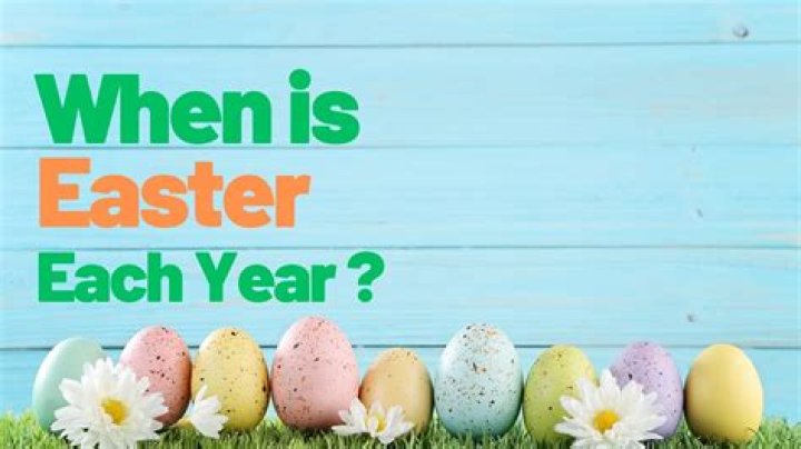 How early and late Can Easter be?