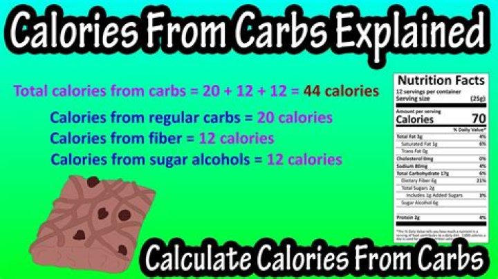 How many calories are in fat free jello?