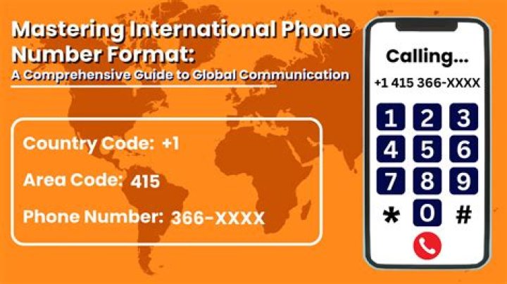 How many digits is an international phone number?