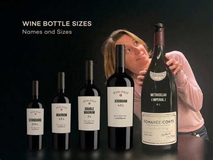 How many ounces are in a 750ml bottle of wine?
