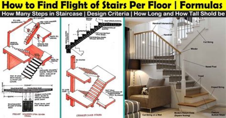 How many stairs do you need for a 9 foot ceiling?