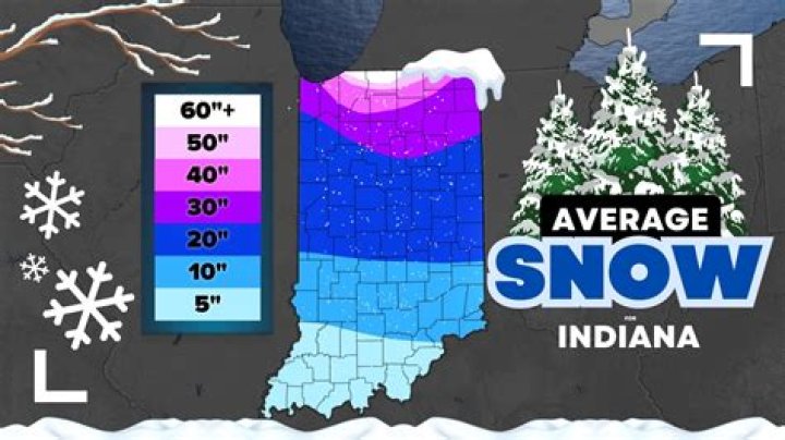 How much snow does Lake Tahoe get in December?