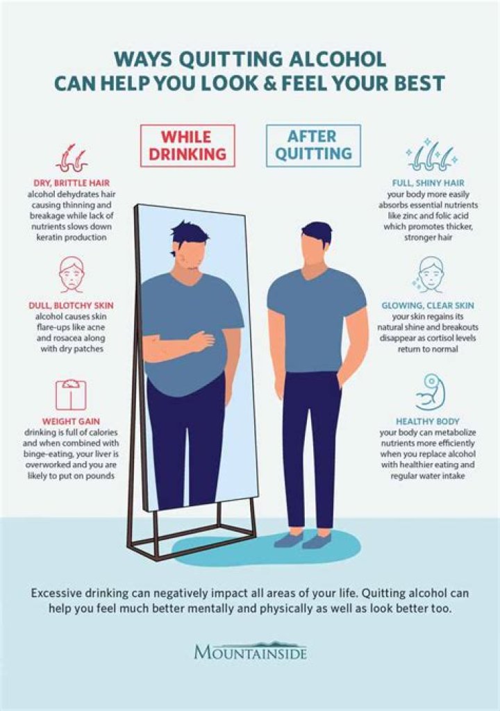 How much weight can you lose when you quit drinking?