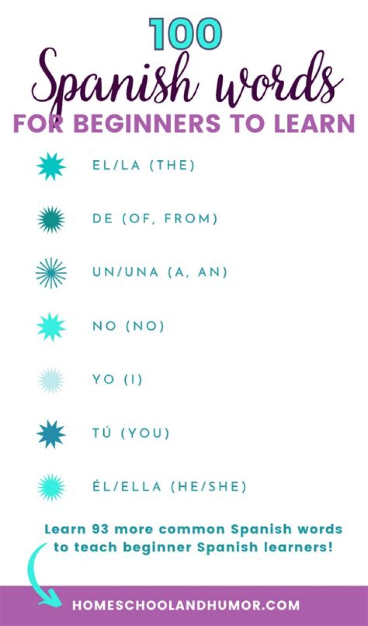 How speak Spanish fluently for beginners?