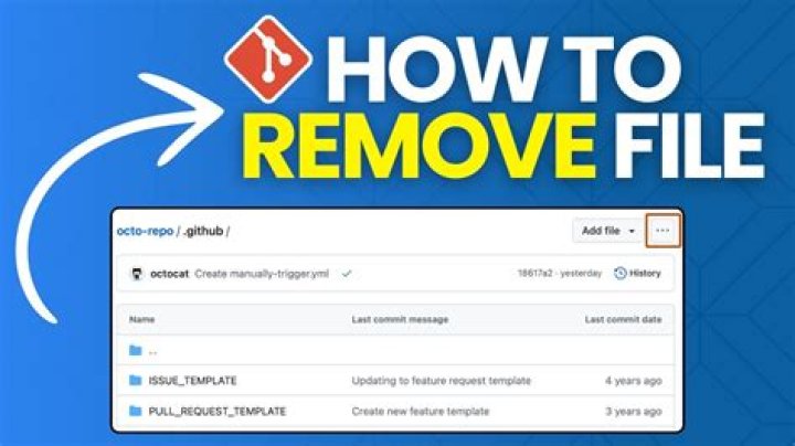 How to remove Elitedating.top pop-ups? — Fix Guide