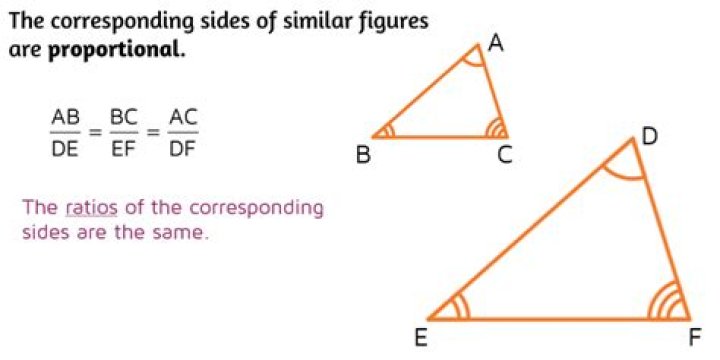 What are corresponding sides in similar triangles?