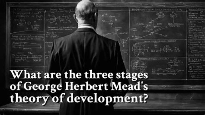 What are George Herbert Mead's stages of development?