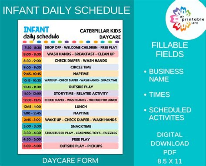 What do I need to take to daycare for my baby?