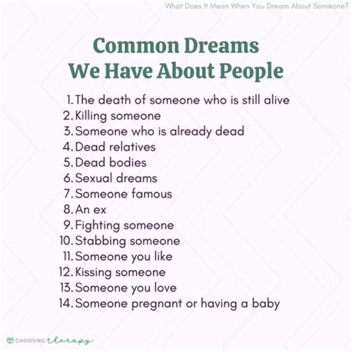 What does it mean if someone is talking to themselves?