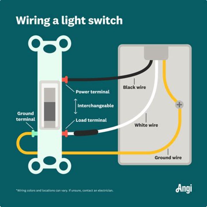 What happens if you wire a light switch backwards?