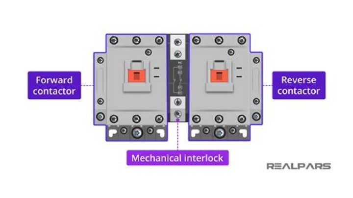 What is auxiliary contact interlocking?