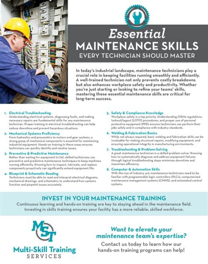 What is maintenance training program?