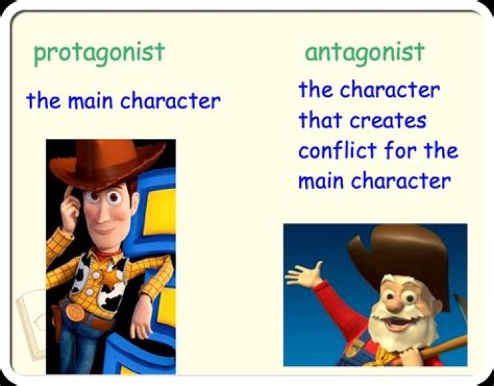 What is protagonist and antagonist in literature?