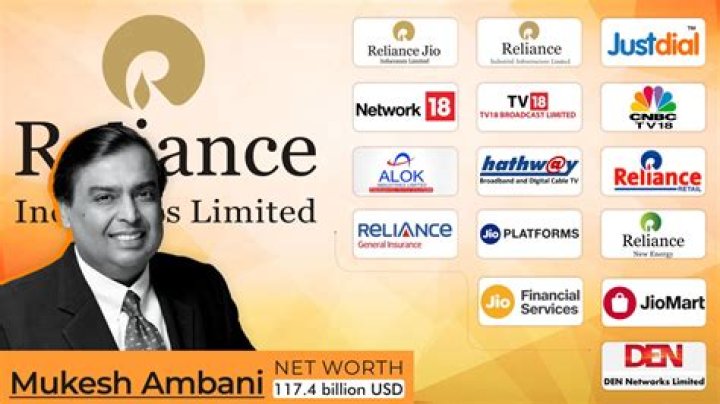 What is the business of Ambani?