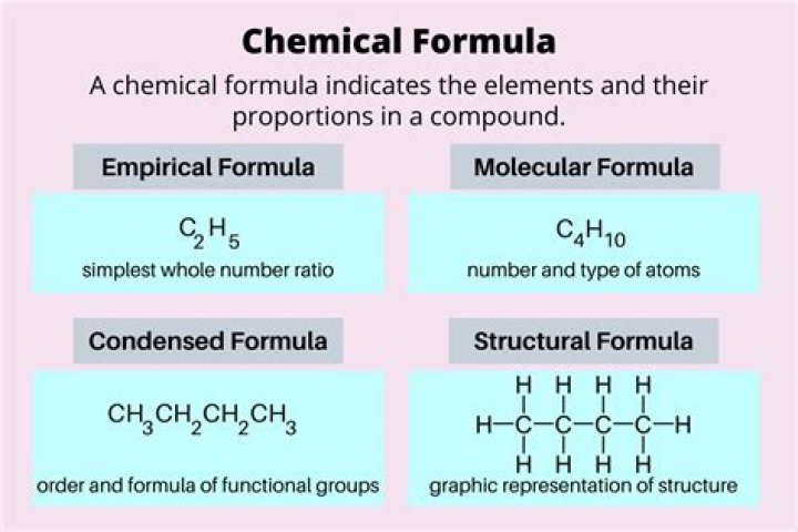 What is the chemical formula for CFC?