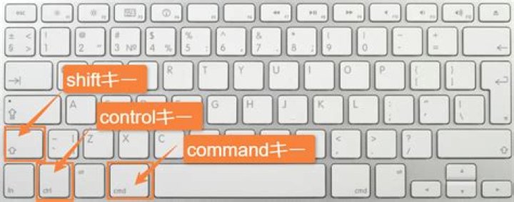 What is the keyboard command for copy?
