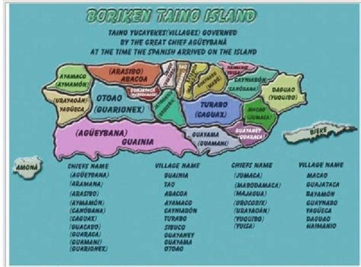 What is the original Taino name for Puerto Rico?