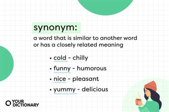 What is the synonym of fiery?
