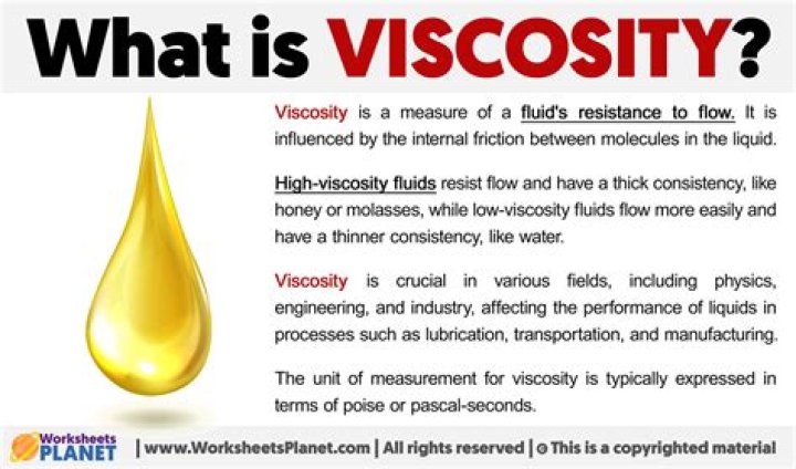 What is viscosity of gases?