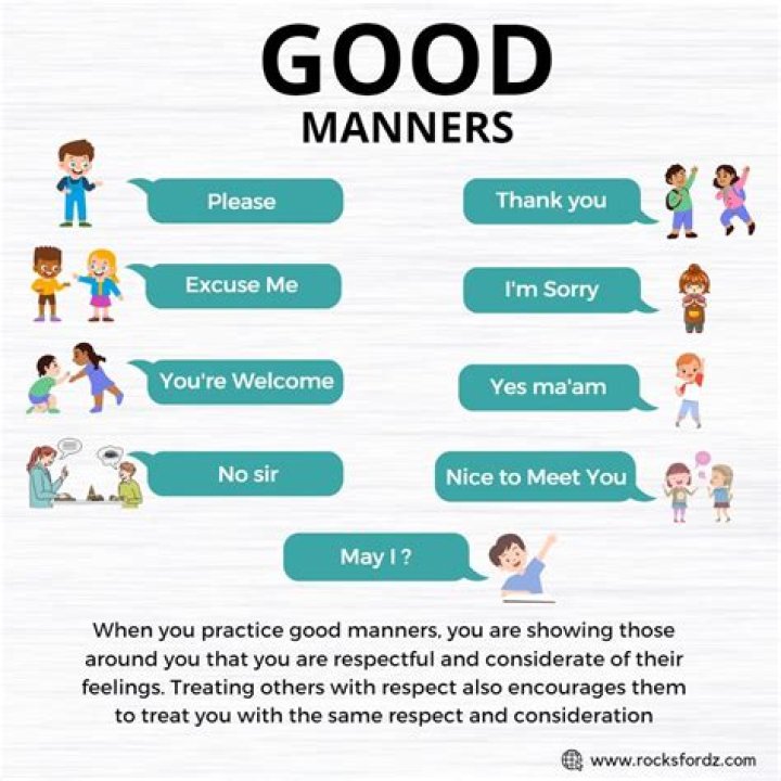 Where does the phrase manners maketh man come from?