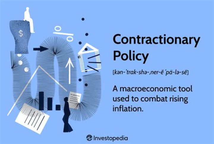 Why would the government implement a contractionary fiscal policy?